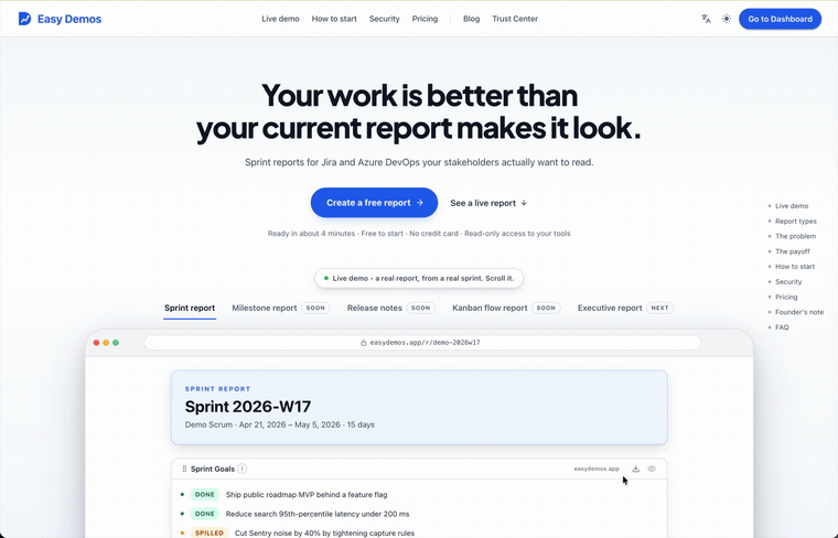 Scrolling through a live Easy Demos sprint report - sprint goals, delivery metrics, velocity trend, and cycle time
